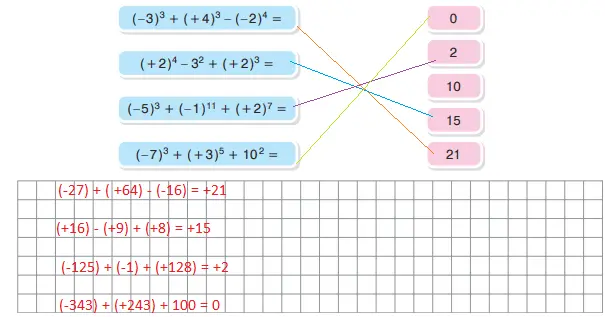 7. Sınıf Matematik Ders Kitabı Sayfa 38 Cevapları EDAT Yayınları