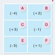 7. Sınıf Matematik Ders Kitabı Sayfa 43 Cevapları EDAT Yayınları