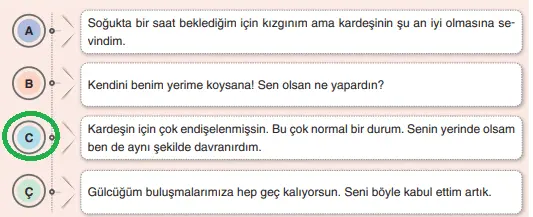 7. Sınıf Sosyal Bilgiler Ders Kitabı Sayfa 23 Cevapları Yıldırım Yayınları