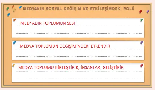 7. Sınıf Sosyal Bilgiler Ders Kitabı Sayfa 30 Cevapları Yıldırım Yayınları