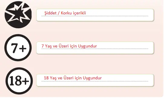 7. Sınıf Sosyal Bilgiler Ders Kitabı 31-32-33-35-36-37. Sayfa Cevapları Yıldırım Yayınları 7. Sınıf Sosyal Bilgiler Ders Kitabı Sayfa 35 Cevapları Yıldırım Yayınları