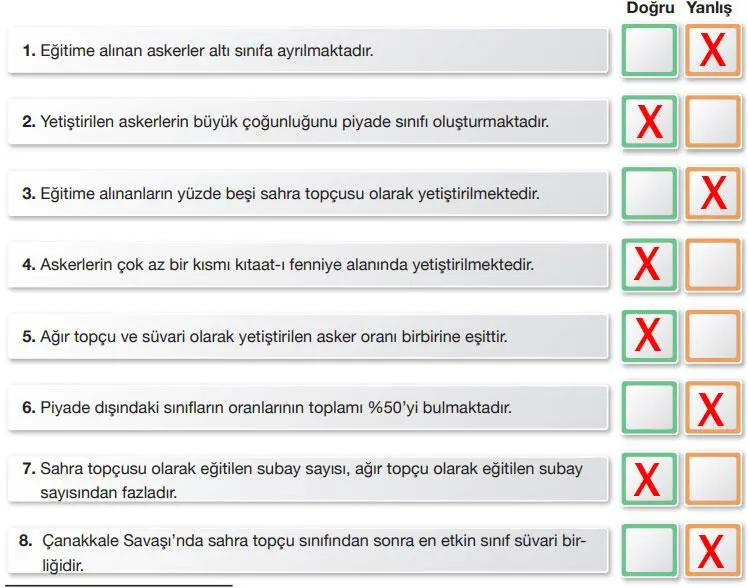 7. Sınıf Türkçe Ders Kitabı Sayfa 44-48-49-50-51-52-53. Cevapları Özgün Yayıncılık 7. Sınıf Türkçe Ders Kitabı Sayfa 54 Cevapları Özgün Yayınları