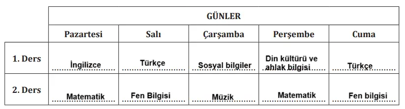Ekran-goruntusu-2024-09-02-135038 7. Sınıf Türkçe Ders Kitabı Sayfa 20-22-23-24-25-26-27. Cevapları MEB Yayınları