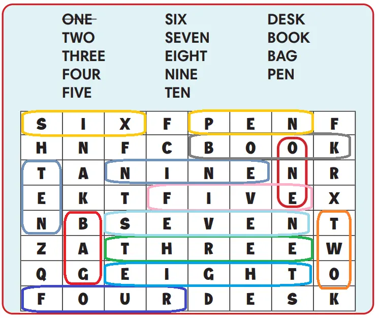 2. Sınıf İngilizce Ders Kitabı Sayfa 52 Cevapları MEB Yayınları