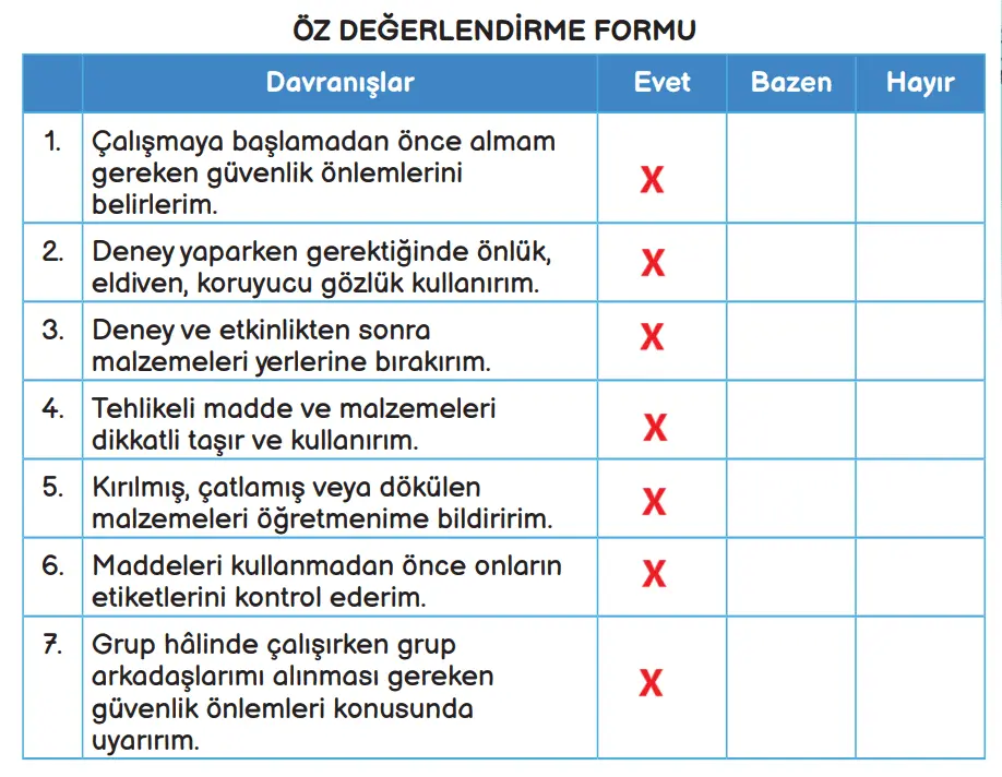 3. Sınıf Fen Bilimleri Ders Kitabı Sayfa 104 Cevapları MEB Yayınları