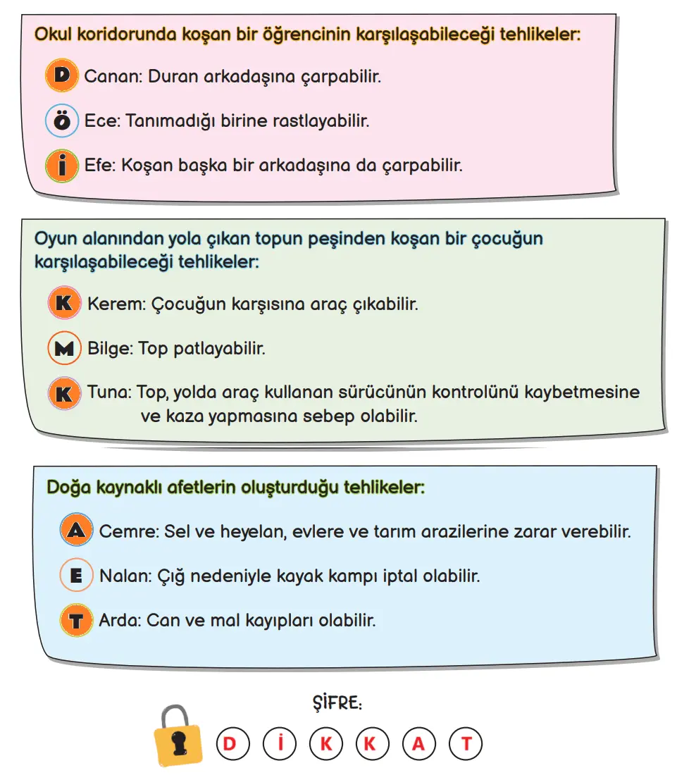 3. Sınıf Fen Bilimleri Ders Kitabı Sayfa 89 Cevapları MEB Yayınları