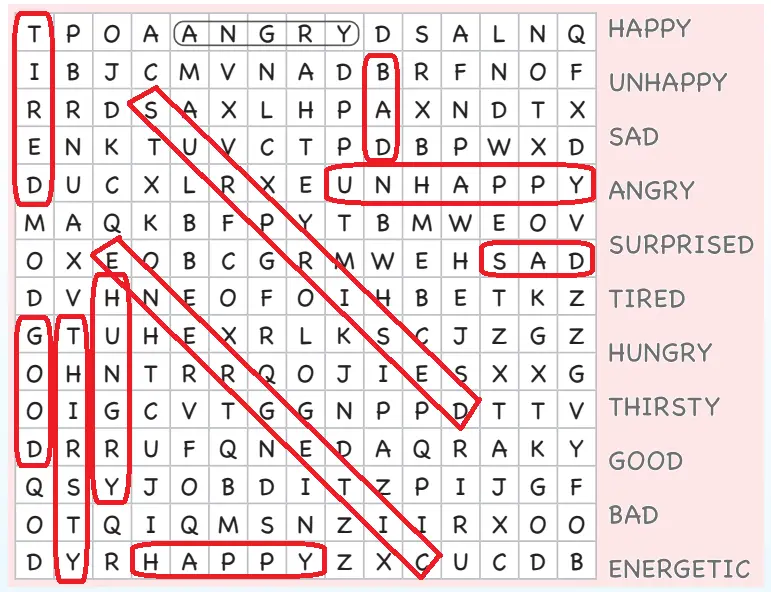 3. Sınıf İngilizce Ders Kitab 70-71-72-73-74-75-76. Sayfa Cevapları SDR Dikey Yayıncılık 3. Sınıf İngilizce Ders Kitabı Sayfa 73 Cevapları SDR Dikey Yayıncılık