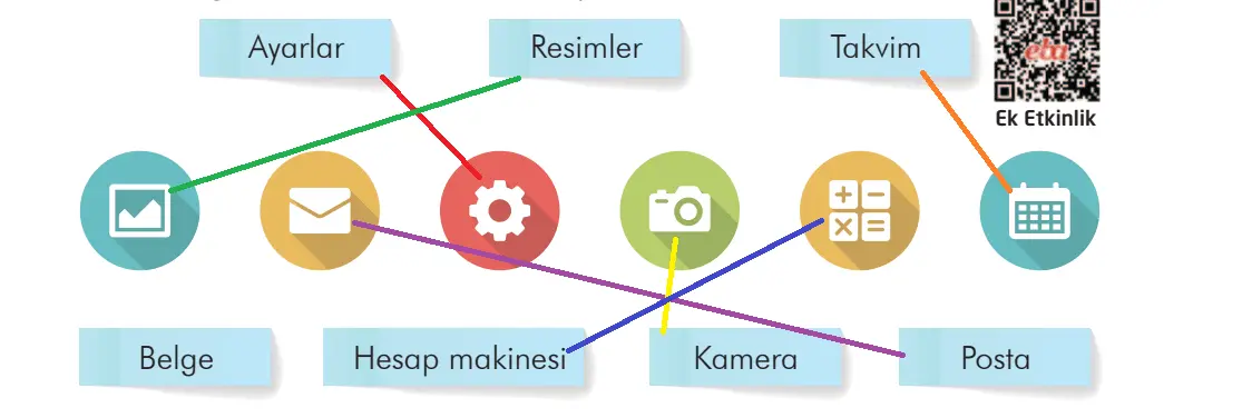 3. Sınıf Türkçe Ders Kitabı 97-101-102-103-104-105-106-107. Sayfa Cevapları İlke Yayıncılık 3. Sınıf Türkçe Ders Kitabı Sayfa 105 Cevapları İlke Yayıncılık