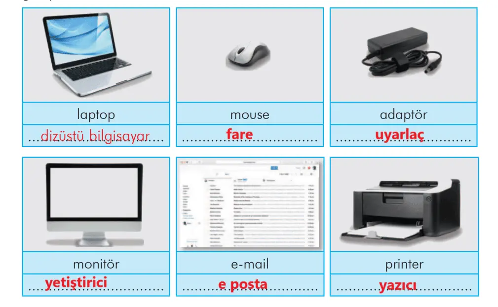 3. Sınıf Türkçe Ders Kitabı 97-101-102-103-104-105-106-107. Sayfa Cevapları İlke Yayıncılık 3. Sınıf Türkçe Ders Kitabı Sayfa 105 Cevapları İlke Yayıncılık