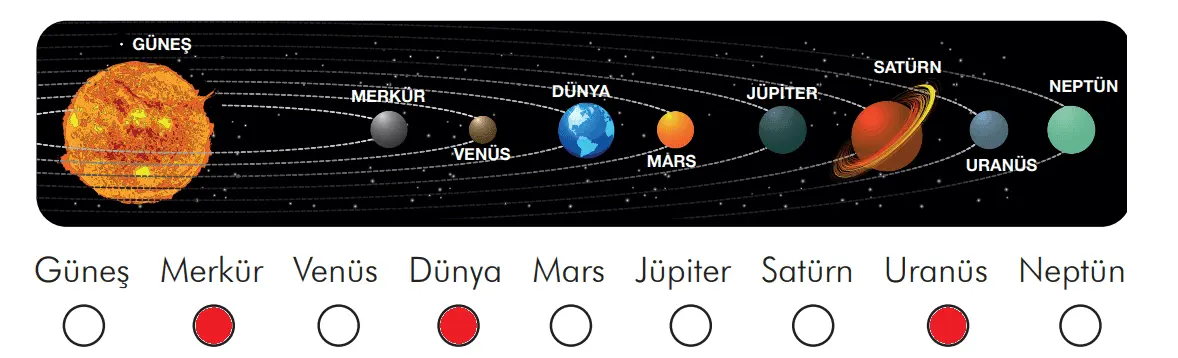 3. Sınıf Türkçe Ders Kitabı 108-110-111-112-113-114-115. Sayfa Cevapları İlke Yayıncılık 3. Sınıf Türkçe Ders Kitabı Sayfa 110 Cevapları İlke Yayıncılık