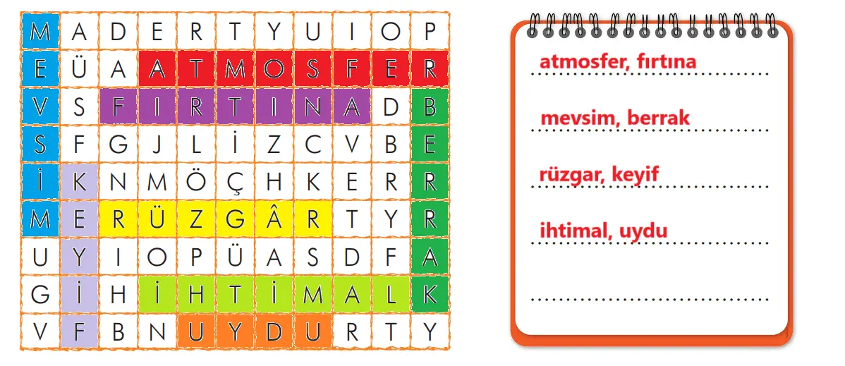 3. Sınıf Türkçe Ders Kitabı 108-110-111-112-113-114-115. Sayfa Cevapları İlke Yayıncılık 3. Sınıf Türkçe Ders Kitabı Sayfa 110 Cevapları İlke Yayıncılık