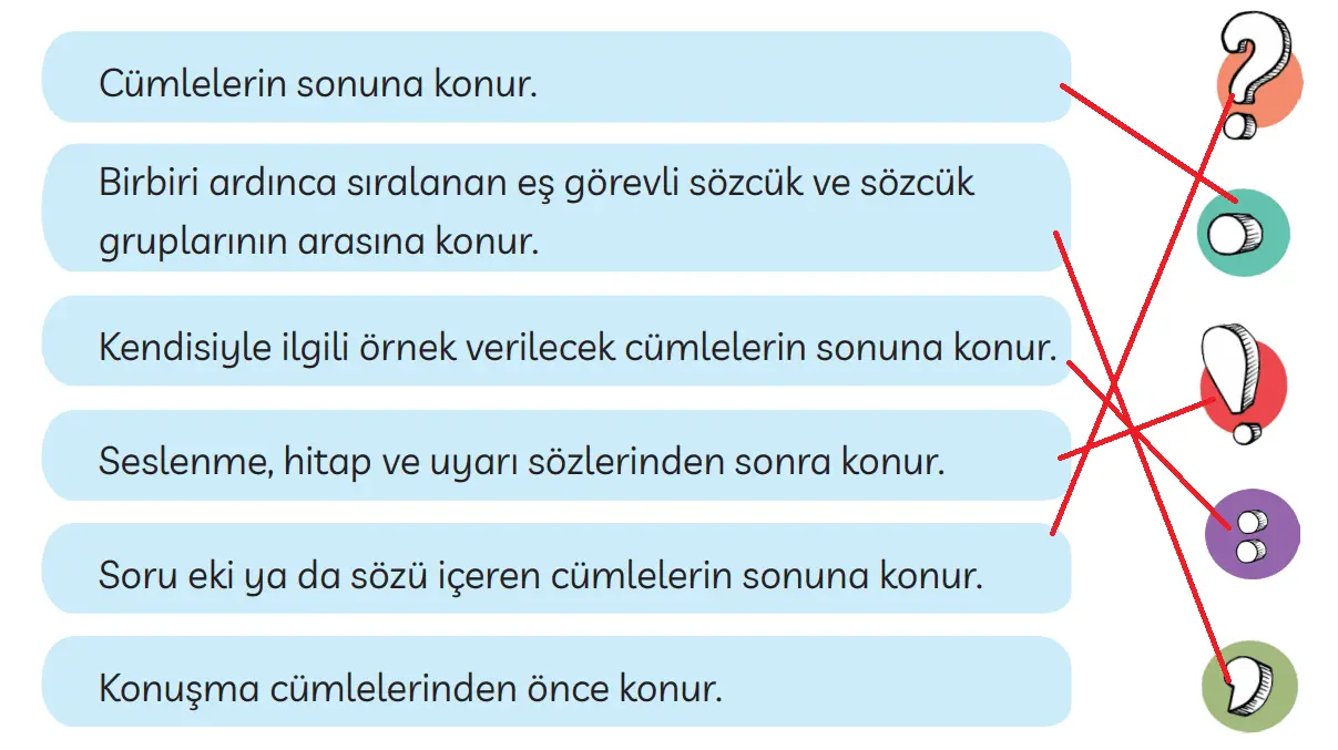 3. Sınıf Türkçe Ders Kitabı Sayfa 119-120-121-122-123-124-125. Cevapları MEB Yayınları 3. Sınıf Türkçe Ders Kitabı Sayfa 124 Cevapları MEB Yayınları