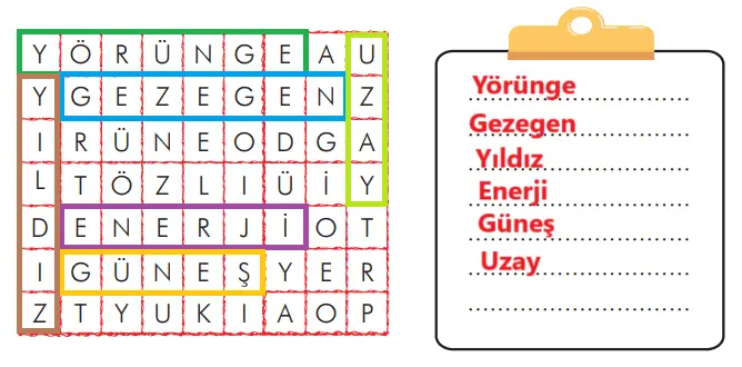 3. Sınıf Türkçe Ders Kitabı Sayfa 150 Cevapları İlke Yayıncılık