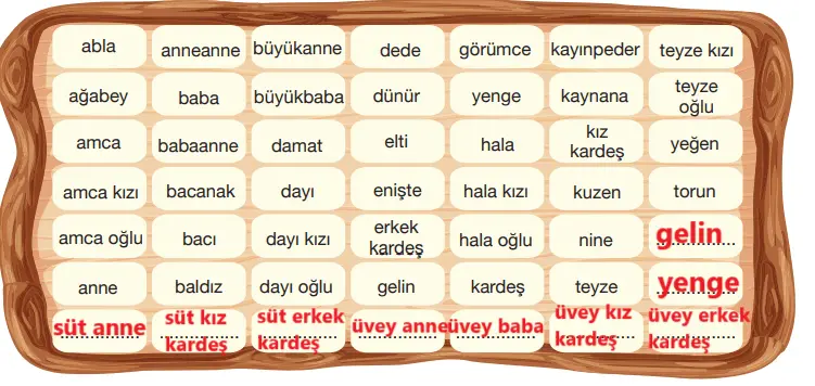 4. Sınıf Din Kültürü Ders Kitabı Sayfa 60-62-64-65-67-70-72-73. Cevapları MEB Yayınları 4. Sınıf Din Kültürü Ders Kitabı Sayfa 67 Cevapları MEB Yayınları