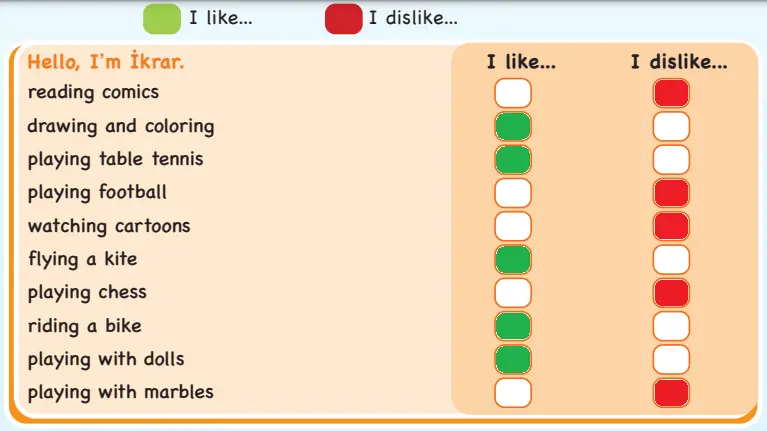 4. Sınıf İngilizce Ders Kitabı 54-55-56-57-58-59-60. Sayfa Cevapları SDR Dikey Yayıncılık 4. Sınıf İngilizce Ders Kitabı Sayfa 58 Cevapları SDR Dikey Yayıncılık