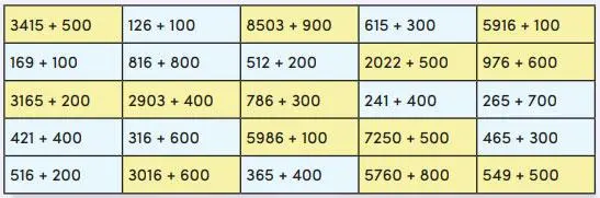 4. Sınıf Matematik Ders Kitabı 54-55-56-57-58-59-60-62-63-64. Sayfa Cevapları MEB Yayınları 4. Sınıf Matematik Ders Kitabı Sayfa 58 Cevapları MEB Yayınları