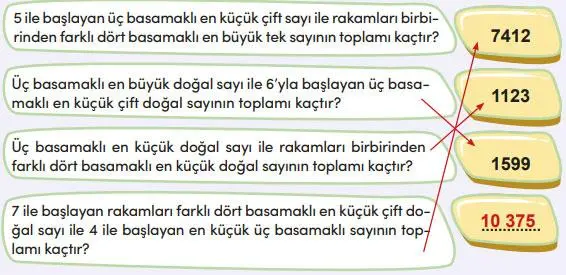 4. Sınıf Matematik Ders Kitabı 54-55-56-57-58-59-60-62-63-64. Sayfa Cevapları MEB Yayınları 4. Sınıf Matematik Ders Kitabı Sayfa 59 Cevapları MEB Yayınları