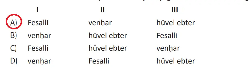 5. Sınıf Din Kültürü Ders Kitabı Sayfa 122-123-124-125. Cevapları MEB Yayınları 5. Sınıf Din Kültürü Ders Kitabı Sayfa 125 Cevapları MEB Yayınları