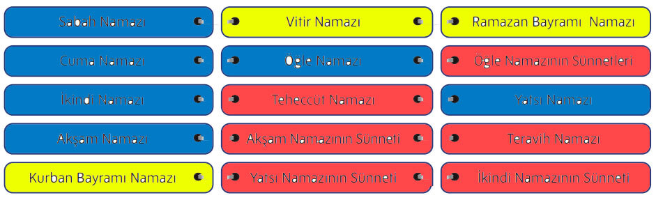 5. Sınıf Din Kültürü Ders Kitabı Sayfa 63 Cevapları MEB Yayınları Tablo Etk 5. Sınıf Din Kültürü Ders Kitabı Sayfa 63 Cevapları MEB Yayınları