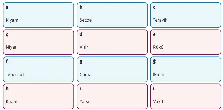 5. Sınıf Din Kültürü Ders Kitabı Sayfa 88-89-90-91-92. Cevapları MEB Yayınları 5. Sınıf Din Kültürü Ders Kitabı Sayfa 89 Cevapları MEB Yayınları