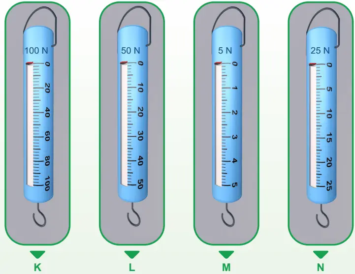 5. Sınıf Fen Bilimleri Ders Kitabı Sayfa 60-61-62-64-65-68. Cevapları MEB Yayınları 5. Sınıf Fen Bilimleri Ders Kitabı Sayfa 64 Cevapları MEB Yayınları