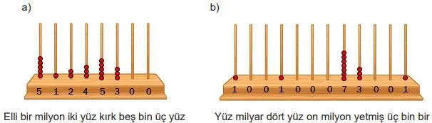 5. Sınıf Matematik Ders Kitabı 97-98-99-100-101-103-104-105-106-107. Sayfa Cevapları MEB Yayınları 5. Sınıf Matematik Ders Kitabı Sayfa 100 Cevapları MEB Yayınları