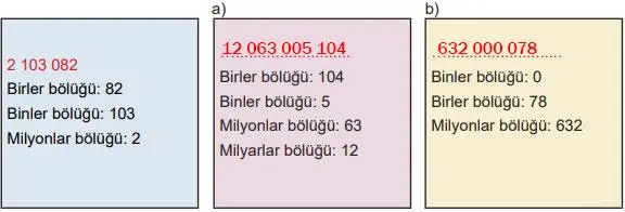 5. Sınıf Matematik Ders Kitabı 97-98-99-100-101-103-104-105-106-107. Sayfa Cevapları MEB Yayınları 5. Sınıf Matematik Ders Kitabı Sayfa 101 Cevapları MEB Yayınları