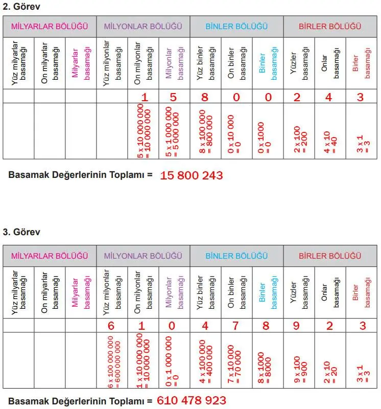 5. Sınıf Matematik Ders Kitabı 97-98-99-100-101-103-104-105-106-107. Sayfa Cevapları MEB Yayınları 5. Sınıf Matematik Ders Kitabı Sayfa 103 Cevapları MEB Yayınları