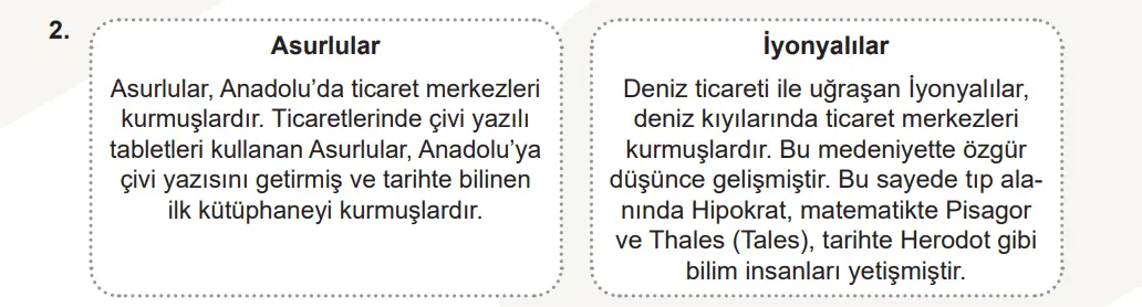 5. Sınıf Sosyal Bilgiler Ders Kitabı Sayfa 144-145-146-147-148-149. Cevapları MEB Yayınları 5. Sınıf Sosyal Bilgiler Ders Kitabı Sayfa 144 Cevapları MEB Yayınları