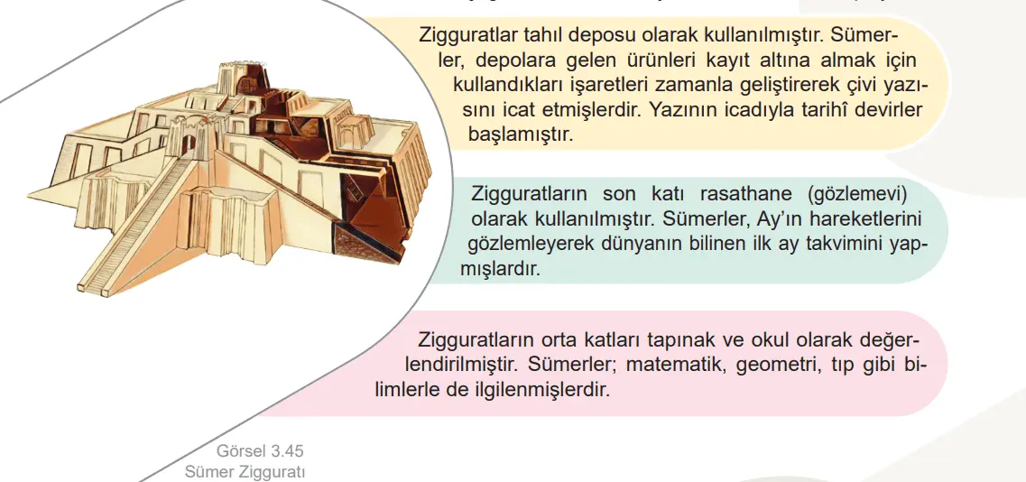 5. Sınıf Sosyal Bilgiler Ders Kitabı Sayfa 144-145-146-147-148-149. Cevapları MEB Yayınları 5. Sınıf Sosyal Bilgiler Ders Kitabı Sayfa 146 Cevapları MEB Yayınları