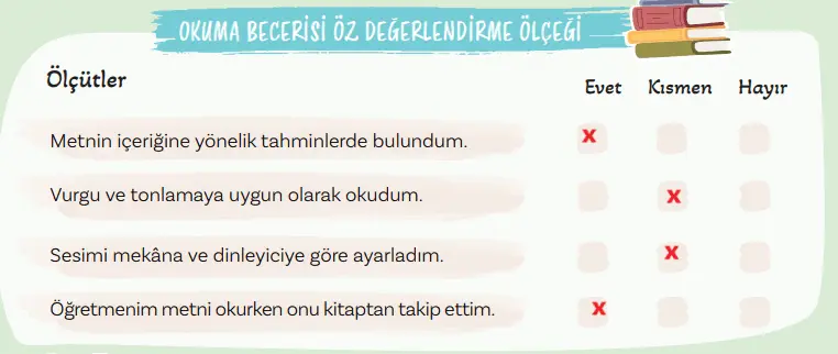 5. Sınıf Türkçe Ders Kitabı Sayfa 135 Cevapları MEB Yayınları1