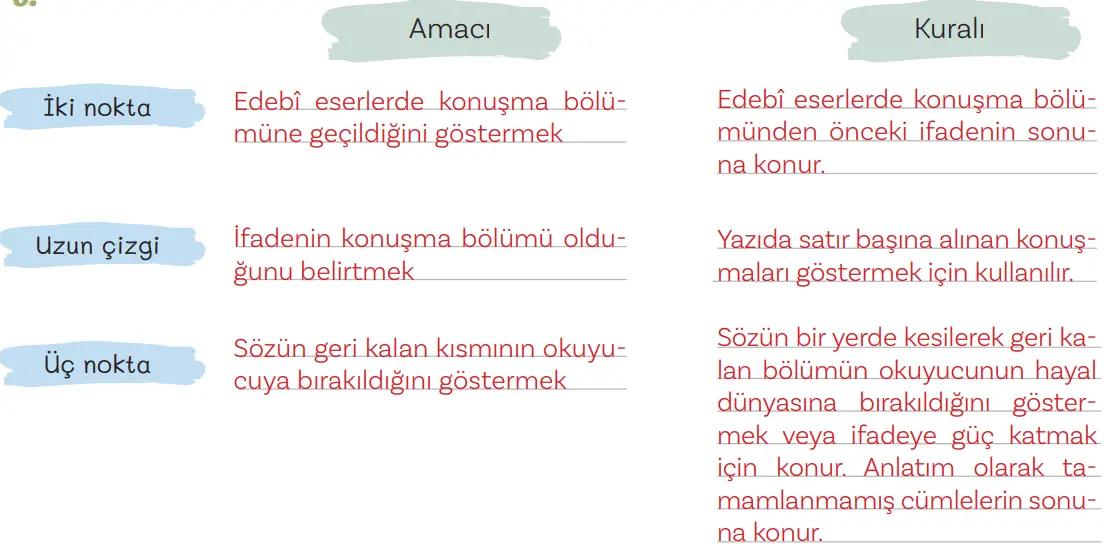 5. Sınıf Türkçe Ders Kitabı 159-160-161-162-163-164-167-168-169. Sayfa Cevapları MEB Yayınları 5. Sınıf Türkçe Ders Kitabı Sayfa 175 Cevapları MEB Yayınları