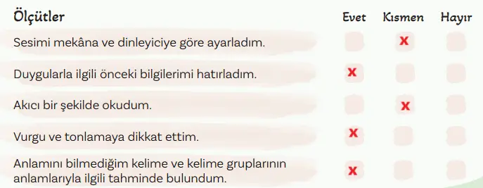 5. Sınıf Türkçe Ders Kitabı 172-173-174-175-176-177-178. Sayfa Cevapları MEB Yayınları 5. Sınıf Türkçe Ders Kitabı Sayfa 188 Cevapları MEB Yayınları