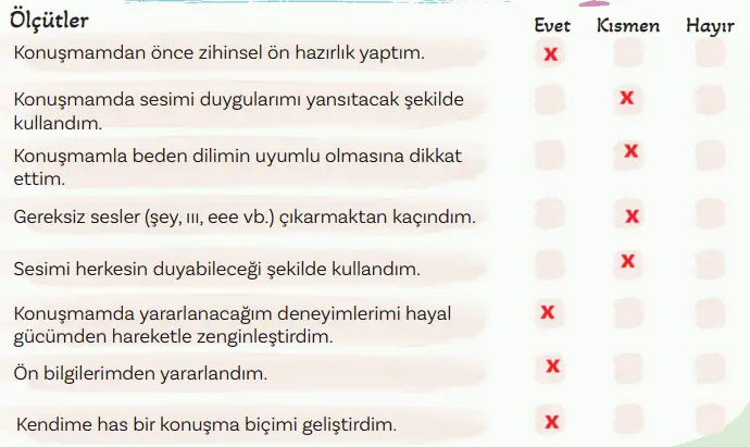 5. Sınıf Türkçe Ders Kitabı 172-173-174-175-176-177-178. Sayfa Cevapları MEB Yayınları 5. Sınıf Türkçe Ders Kitabı Sayfa 189 Cevapları MEB Yayınları
