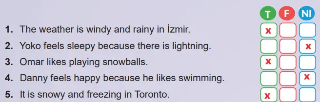 6. Sınıf İngilizce Ders Kitabı 44-45-46-47-48-49-50-51-52. Sayfa Cevapları MEB Yayınları 6. Sınıf İngilizce Ders Kitabı Sayfa 45 Cevapları MEB Yayınları
