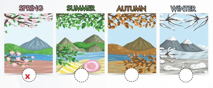 6. Sınıf İngilizce Ders Kitabı 44-45-46-47-48-49-50-51-52. Sayfa Cevapları MEB Yayınları 6. Sınıf İngilizce Ders Kitabı Sayfa 51 Cevapları MEB Yayınları