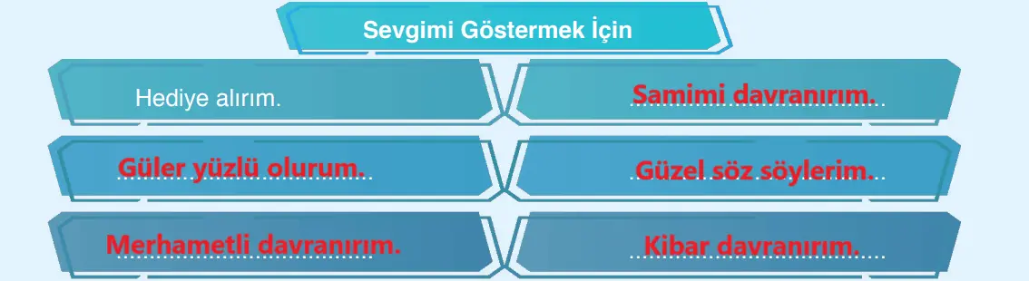 7. Sınıf Din Kültürü Ders Kitabı 77-79-81-82-85-86-88-89. Sayfa Cevapları Erkad Yayıncılık 7. Sınıf Din Kültürü Ders Kitabı Sayfa 77 Cevapları Erkad Yayıncılık