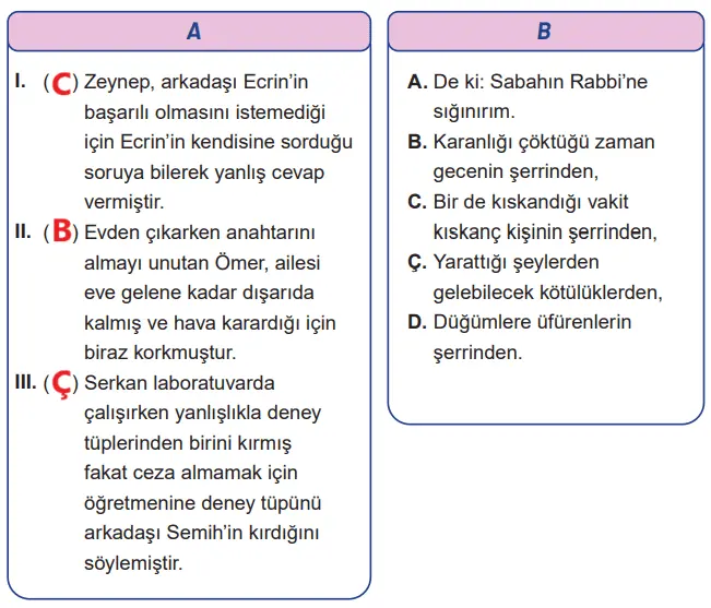7. Sınıf Din Kültürü Ders Kitabı 89-91-92-93. Sayfa Cevapları MEB Yayınları 7. Sınıf Din Kültürü Ders Kitabı Sayfa 92 Cevapları MEB Yayınları