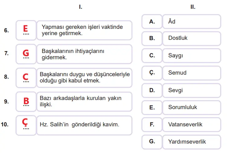 7. Sınıf Din Kültürü Ders Kitabı 94-95-96-97-98-99. Sayfa Cevapları MEB Yayınları 7. Sınıf Din Kültürü Ders Kitabı Sayfa 94 Cevapları MEB Yayınları
