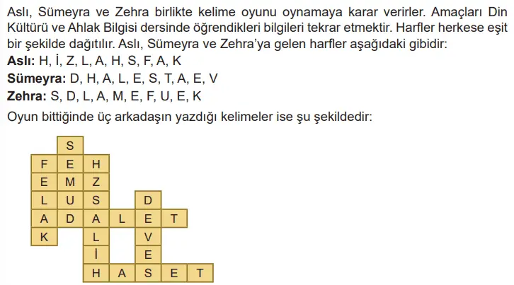 7. Sınıf Din Kültürü Ders Kitabı 94-95-96-97-98-99. Sayfa Cevapları MEB Yayınları 7. Sınıf Din Kültürü Ders Kitabı Sayfa 99 Cevapları MEB Yayınları