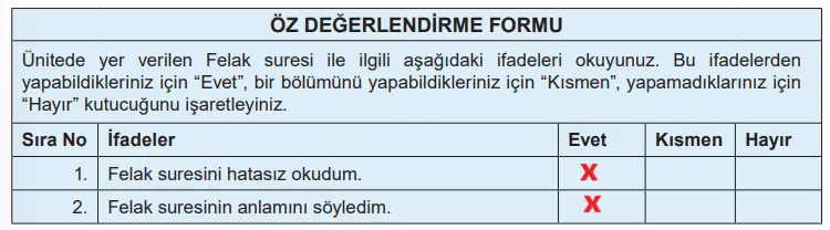 7. Sınıf Din Kültürü Ders Kitabı 94-95-96-97-98-99. Sayfa Cevapları MEB Yayınları 7. Sınıf Din Kültürü Ders Kitabı Sayfa 99 Cevapları MEB Yayınları1