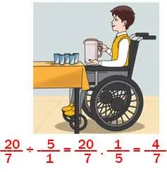 7. Sınıf Matematik Ders Kitabı Sayfa 101 Cevapları EDAT Yayınları