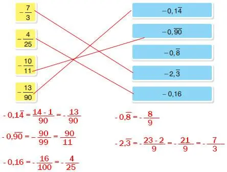 7. Sınıf Matematik Ders Kitabı Sayfa 58 Cevapları EDAT Yayınları