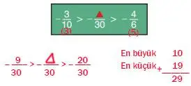 7. Sınıf Matematik Ders Kitabı 59-62. Sayfa Cevapları EDAT Yayınları 7. Sınıf Matematik Ders Kitabı Sayfa 62 Cevapları EDAT Yayınları