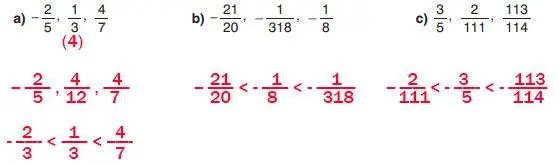 7. Sınıf Matematik Ders Kitabı 59-62. Sayfa Cevapları EDAT Yayınları 7. Sınıf Matematik Ders Kitabı Sayfa 62 Cevapları EDAT Yayınları