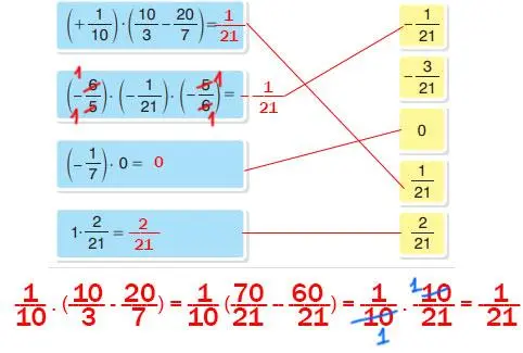 7. Sınıf Matematik Ders Kitabı Sayfa 86 Cevapları EDAT Yayınları