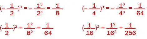 7. Sınıf Matematik Ders Kitabı Sayfa 94 Cevapları EDAT Yayınları