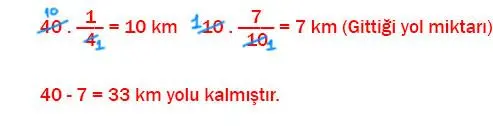 7. Sınıf Matematik Ders Kitabı Sayfa 98 Cevapları EDAT Yayınları