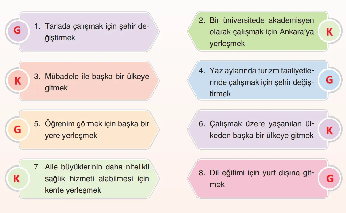7. Sınıf Sosyal Bilgiler Ders Kitabı 132-133-134-135-136-137-138. Sayfa Cevapları Yıldırım Yayınları 7. Sınıf Sosyal Bilgiler Ders Kitabı Sayfa 137 Cevapları Yıldırım Yayınları