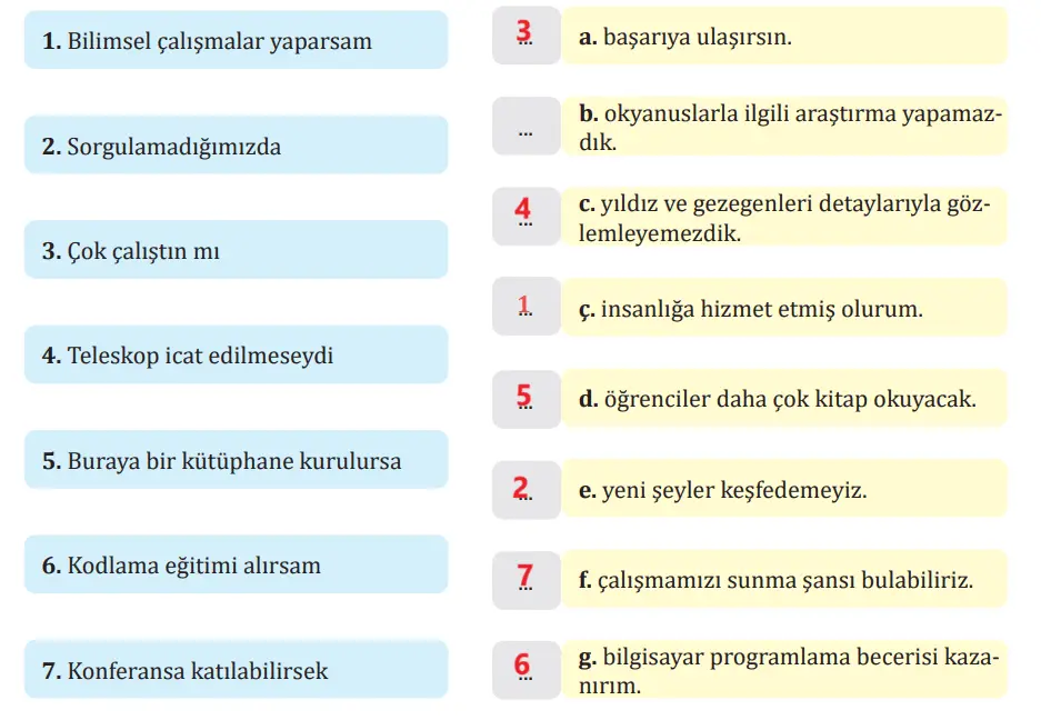 7. Sınıf Türkçe Ders Kitabı Sayfa 82 Cevapları MEB Yayınları